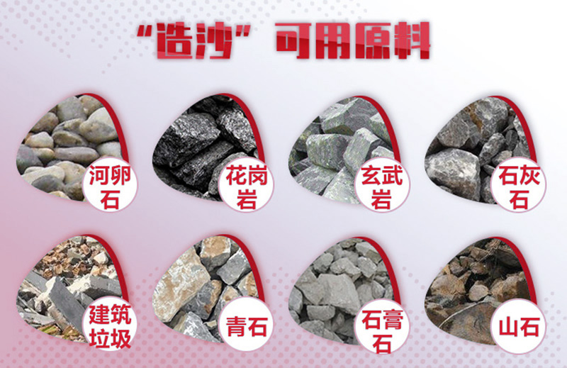 造沙原料多種多樣，購機要多思量